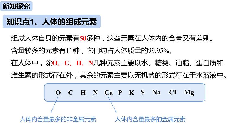 人教版化学九年级下册第12单元 课题2 化学元素与人体健康课件04