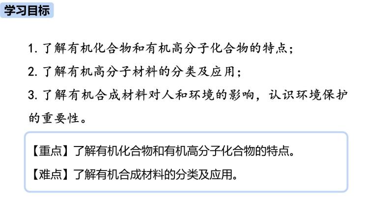 人教版化学九年级下册第12单元 课题3 有机合成材料课件（3份视频素材)02