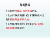 第十一单元课题2 第二课时 化肥的简易鉴别课件—九年级化学人教版下册