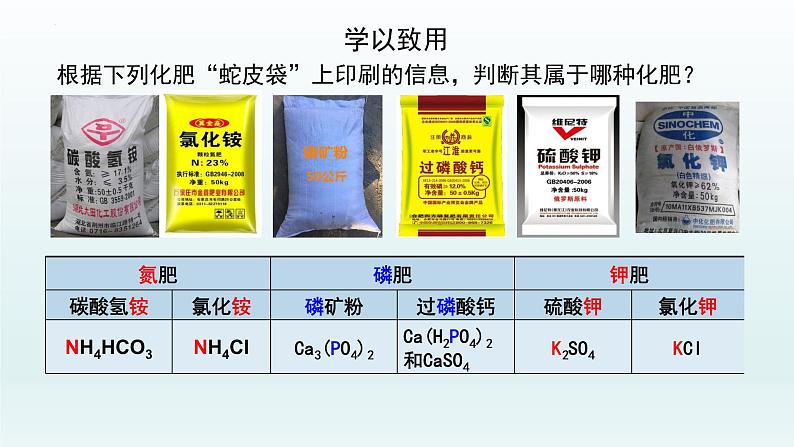 第十一单元课题2 第二课时 化肥的简易鉴别课件—九年级化学人教版下册第5页