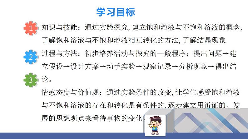 第九单元课题2溶解度第一课时-九年级化学人教版下册(内嵌视频)第3页