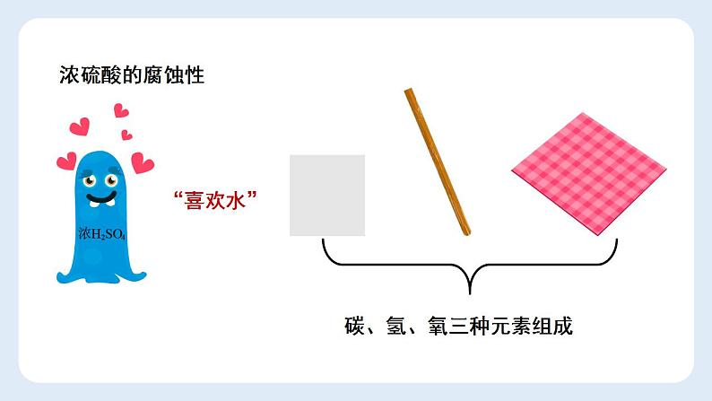 +10.1常见的酸第2课时-2021-2022学年九年级化学人教版下册第7页