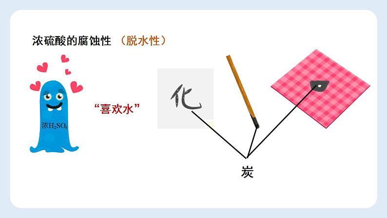 +10.1常见的酸第2课时-2021-2022学年九年级化学人教版下册第8页