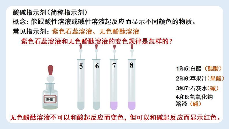 +10.1常见的酸（第1课时）课件—2021-2022学年九年级化学人教版下册第8页