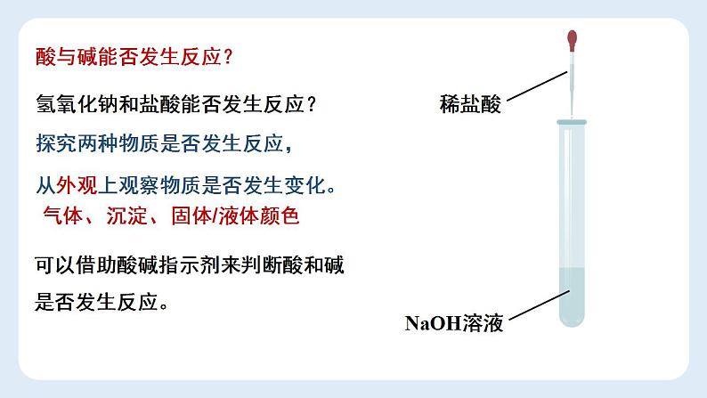 ++10.2.1酸和碱的中和反应课件—2021-2022学年九年级化学人教版下册第3页