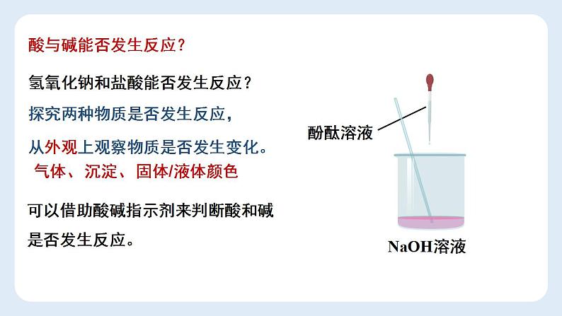 ++10.2.1酸和碱的中和反应课件—2021-2022学年九年级化学人教版下册第4页