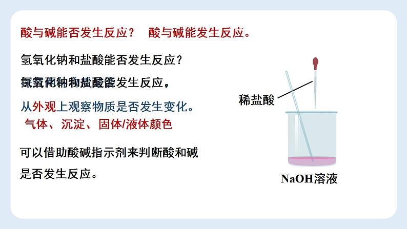 ++10.2.1酸和碱的中和反应课件—2021-2022学年九年级化学人教版下册第5页