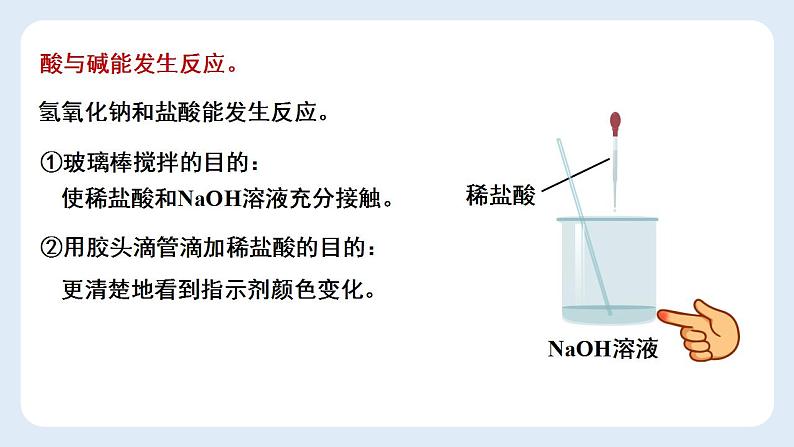 ++10.2.1酸和碱的中和反应课件—2021-2022学年九年级化学人教版下册第6页