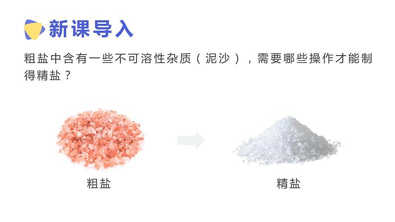 实验活动八粗盐中难溶性杂质的去除课件-九年级化学人教版下册02