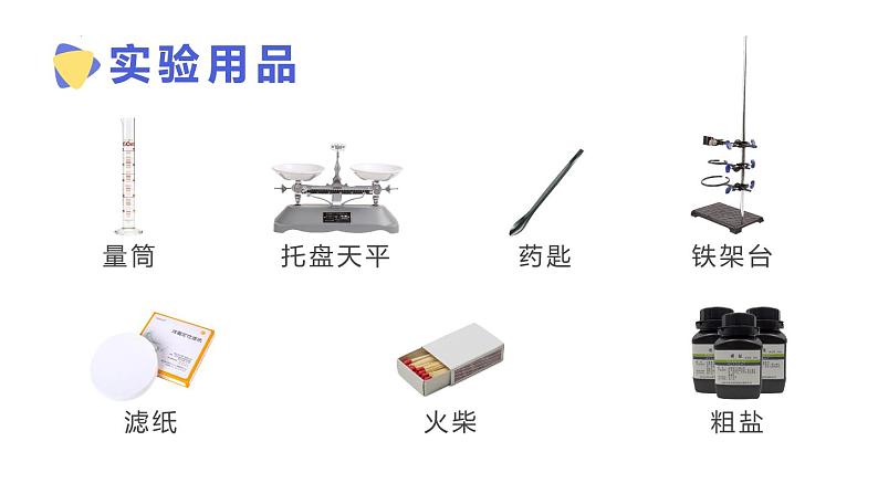 实验活动八粗盐中难溶性杂质的去除课件-九年级化学人教版下册06