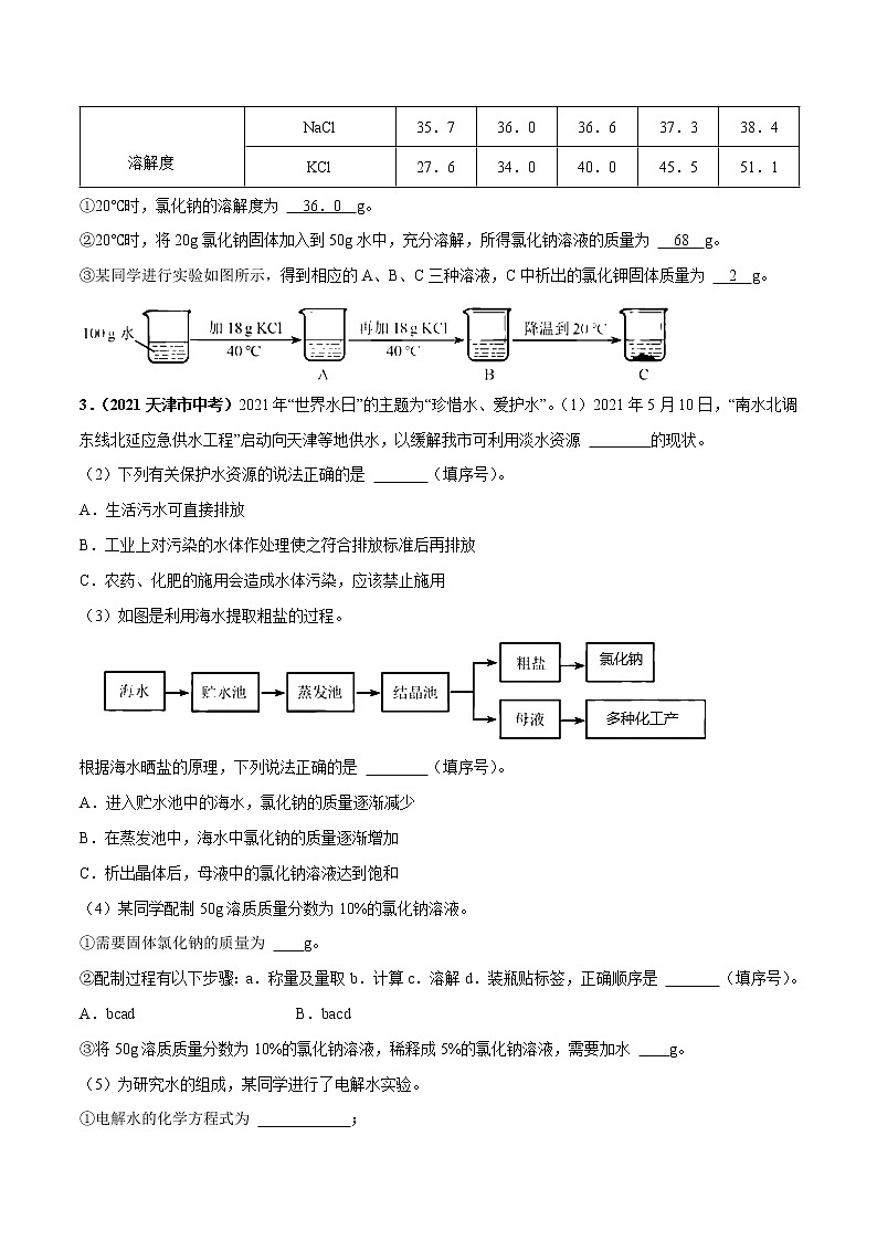 2018-2022年天津中考化学5年真题1年模拟分项汇编 专题06 溶液及溶解度曲线（学生卷+教师卷）02