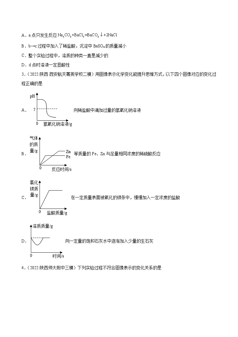 2018-2022年陕西中考化学5年真题1年模拟分项汇编 专题11 图像题（学生卷+教师卷）03