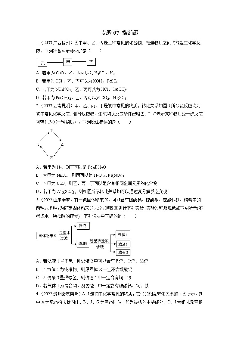 2020-2022年全国中考化学3年真题分项汇编 专题07 推断题（学生卷+教师卷）01