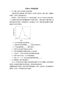 2020-2022年全国中考化学3年真题分项汇编 专题09 科普阅读题（学生卷+教师卷）