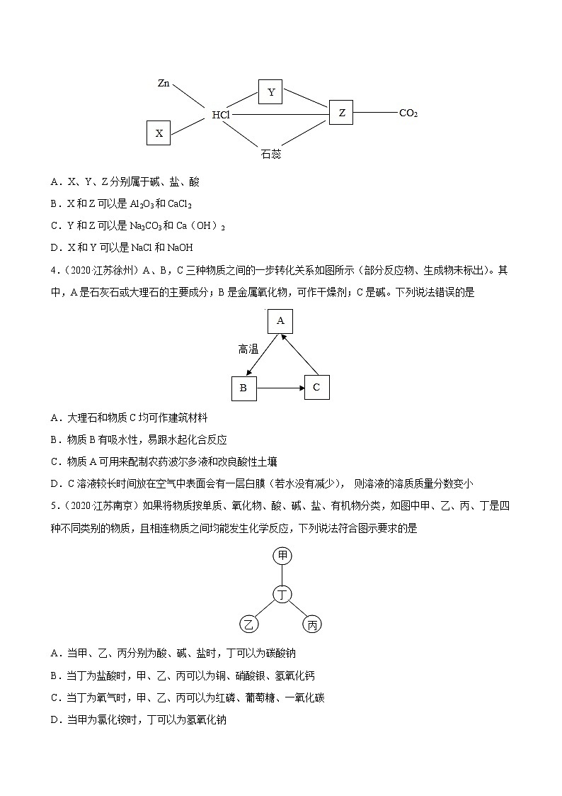 专题07 推断题专题-三年（2020-2022）中考真题化学分项汇编（江苏专用）（原卷版）第2页