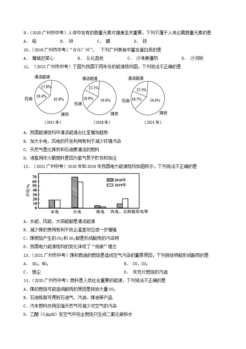 专题03 化学与生活、能源、材料、肥料、营养素、营养元素-5年（2018-2022）中考1年模拟化学分项汇编（广州专用）（原卷版）第2页