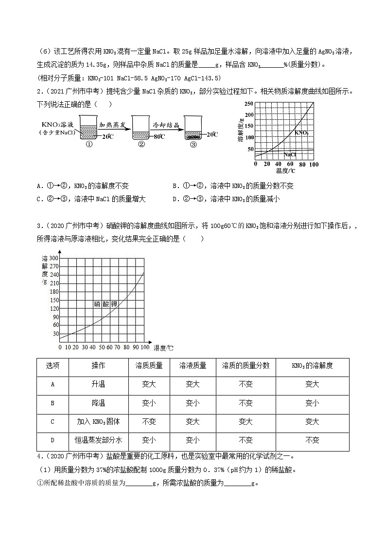 2018-2022年广州中考化学5年真题1年模拟分项汇编 专题05 溶液 溶解度曲线（学生卷+教师卷）02