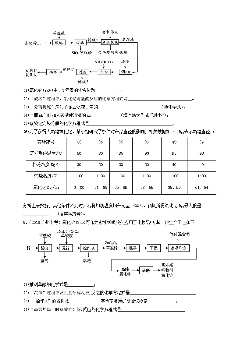 2018-2022年广州中考化学5年真题1年模拟分项汇编 专题08 工业流程题（学生卷+教师卷）03