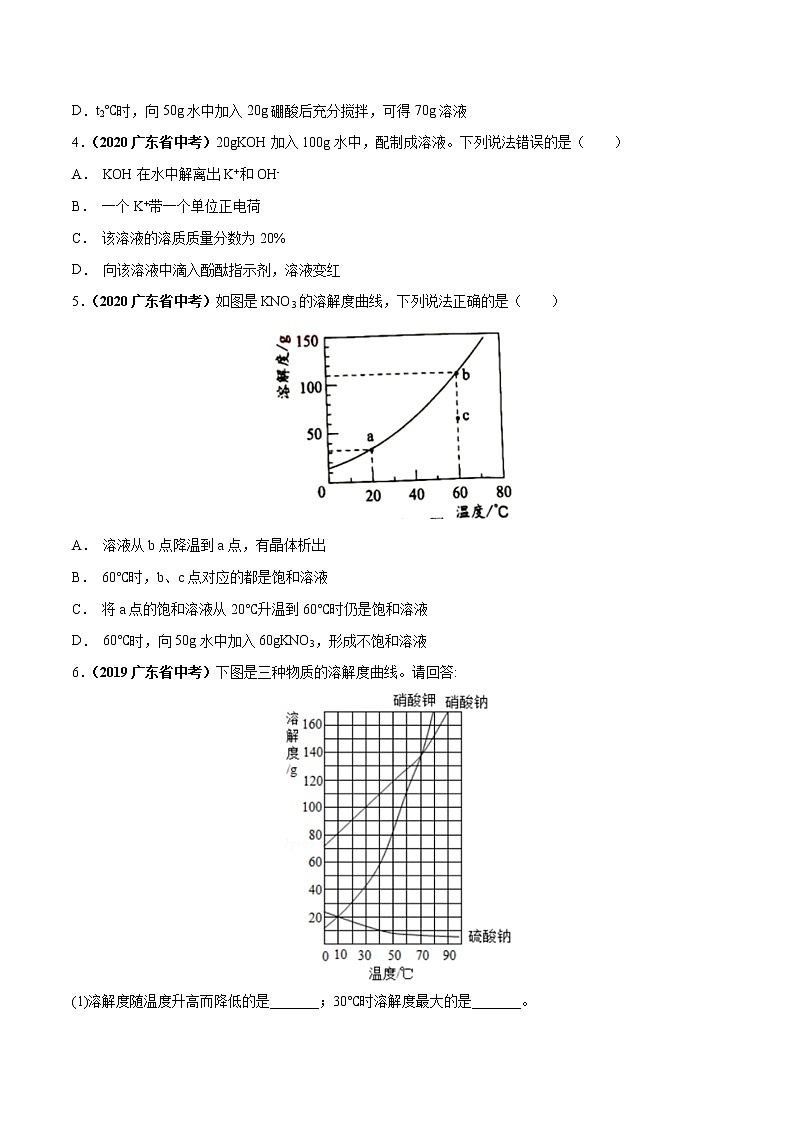 2018-2022年广东中考化学5年真题1年模拟分项汇编 专题06 溶液及溶解度曲线（学生卷+教师卷）02