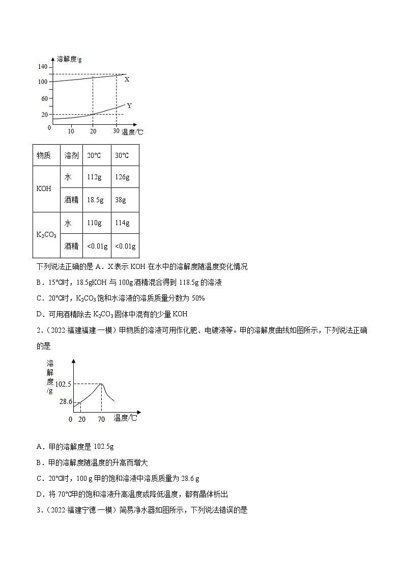 专题04 水和溶液-5年（2018-2022）中考1年模拟化学分项汇编（福建专用）（原卷版）第3页
