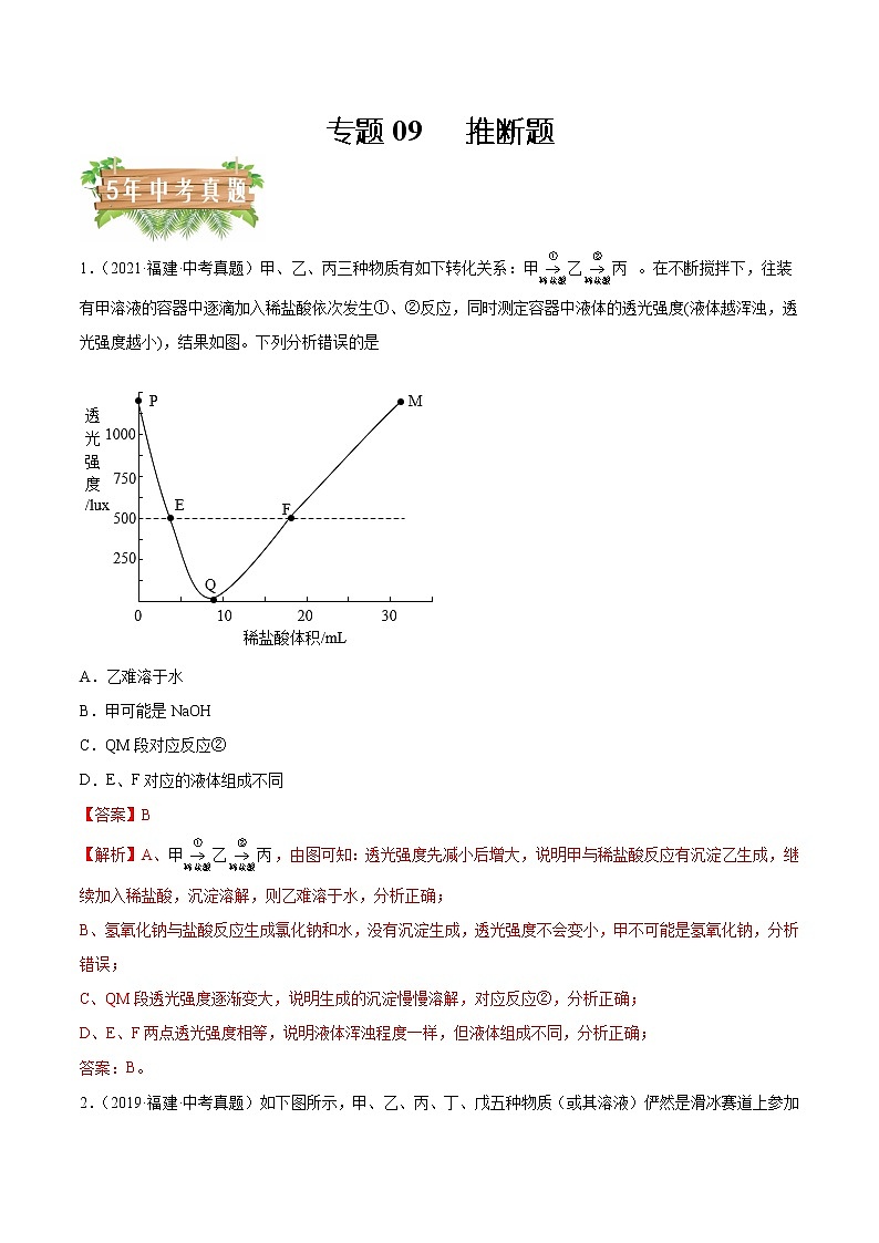 专题09 推断题-5年（2018-2022）中考1年模拟化学分项汇编（福建专用）（解析版）第1页