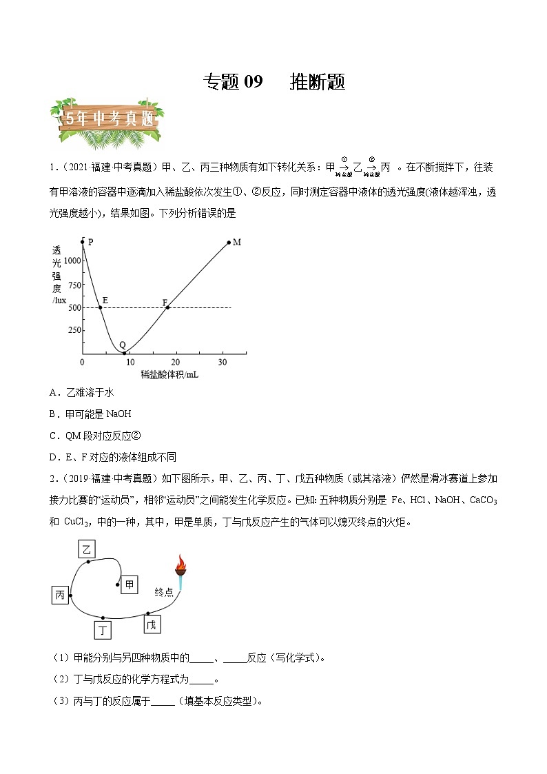 专题09 推断题-5年（2018-2022）中考1年模拟化学分项汇编（福建专用）（原卷版）第1页