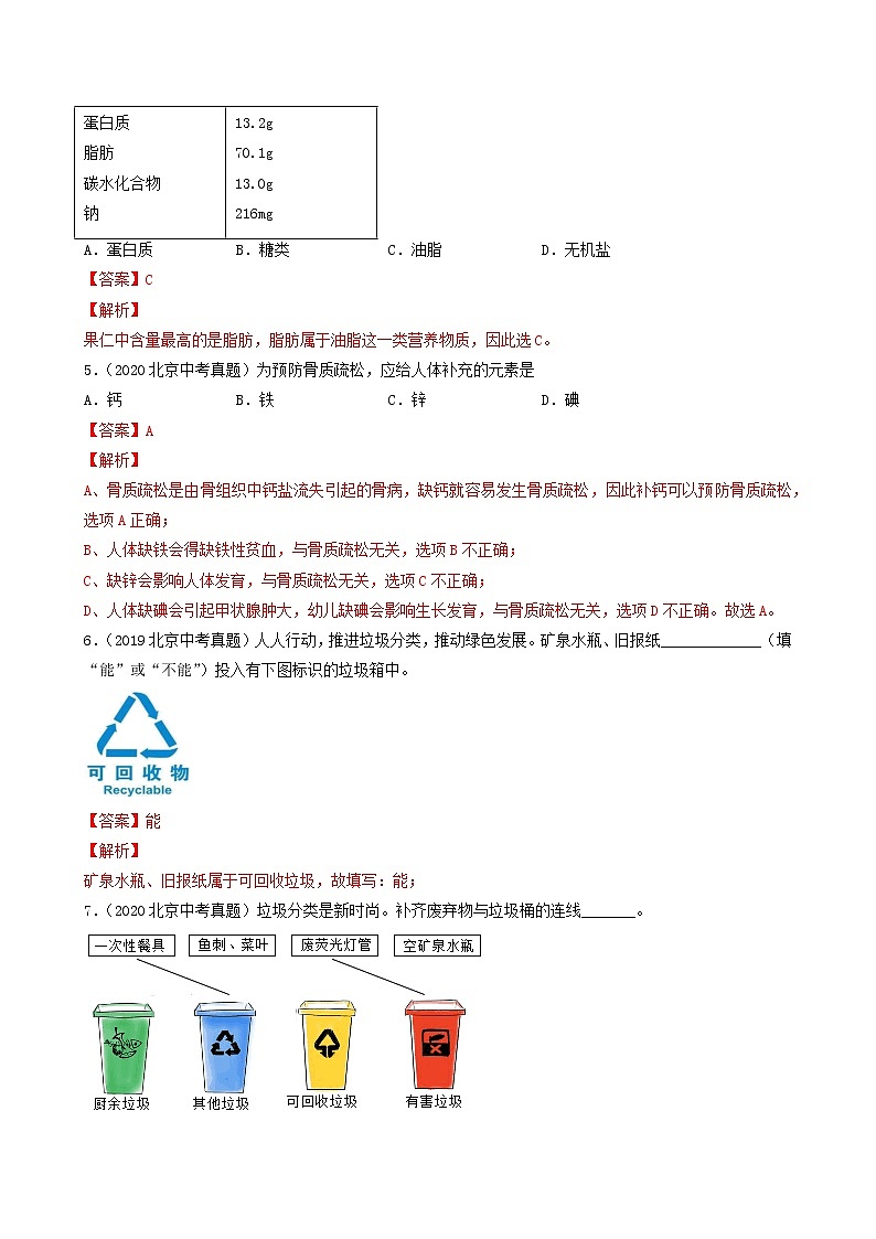 专题15 化学与生活-5年（2018-2022）中考1年模拟化学分项汇编（北京专用）（解析版）第2页