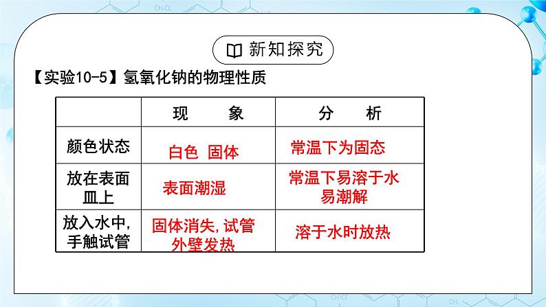 课题1《常见的酸和碱》第三课时课件第5页