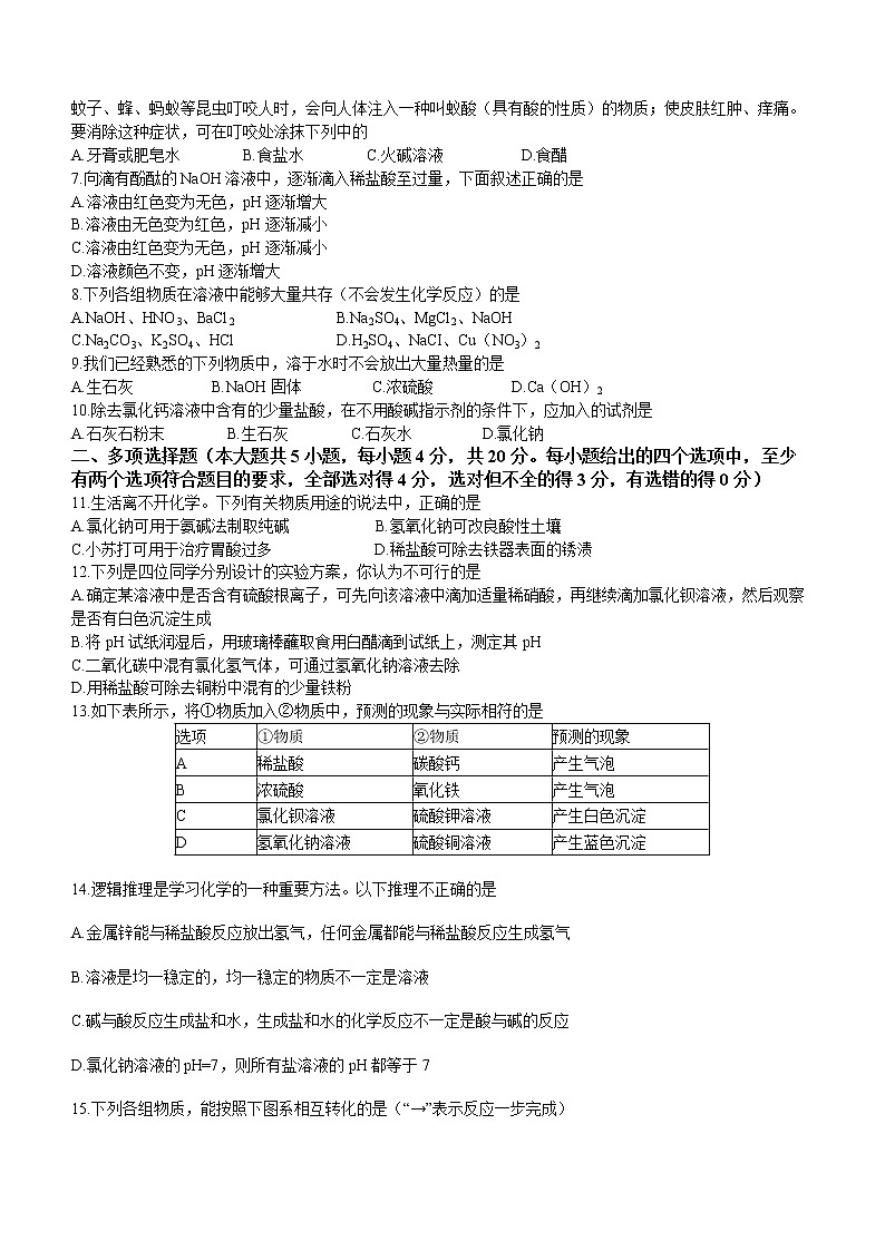 山东省济南市钢城区2022-2023学年九年级上学期期中化学试题(含答案)第2页