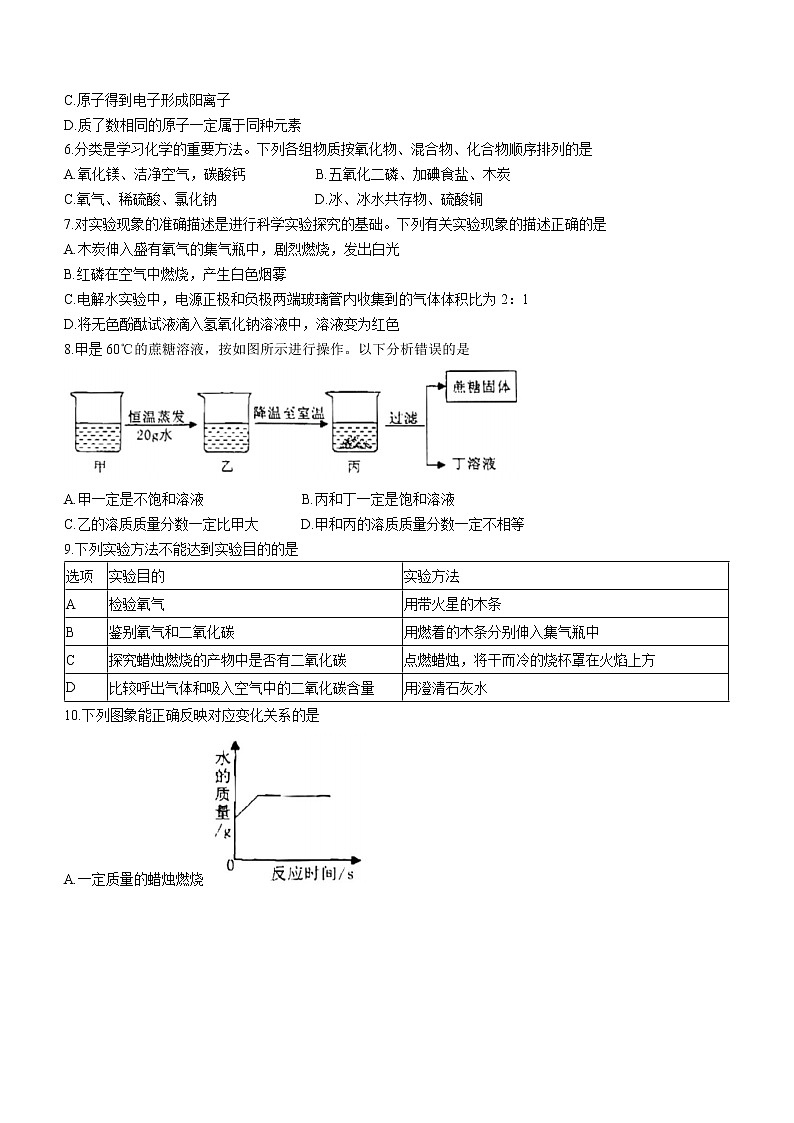 山东省济宁市曲阜市2022-2023学年九年级上学期期中化学试题(含答案)第2页