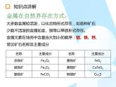 九年级化学人教版下册  8.3金属资源的利用和保护课件