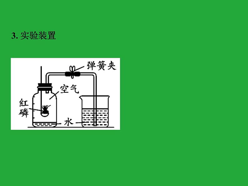 初三九年级化学下册1复习资料一部分知识梳理复习课件2二单元我们周围的空气第8页