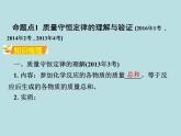 初三九年級化學(xué)下冊1復(fù)習(xí)資料一部分知識梳理復(fù)習(xí)課件5五單元化學(xué)方程式