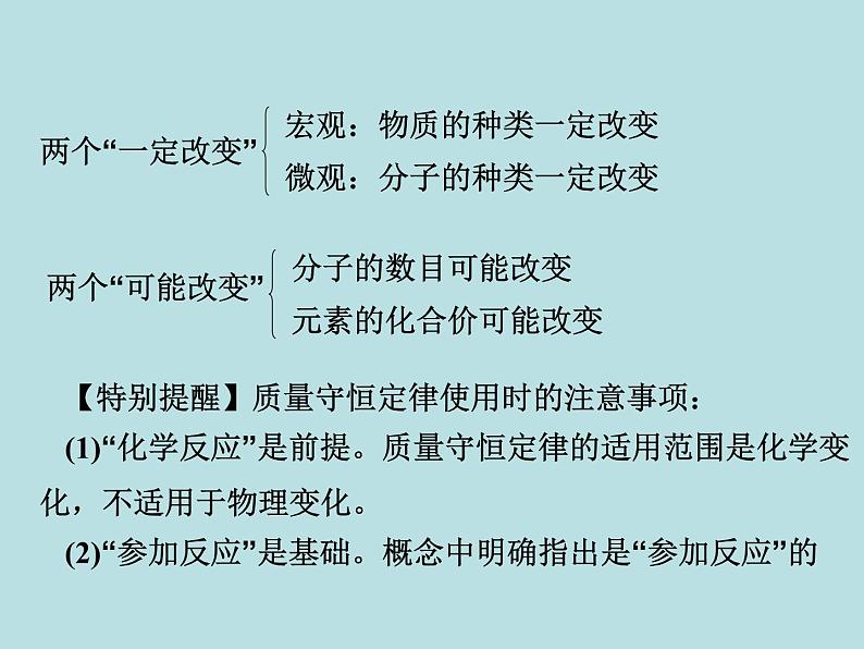 初三九年级化学下册1复习资料一部分知识梳理复习课件5五单元化学方程式第5页