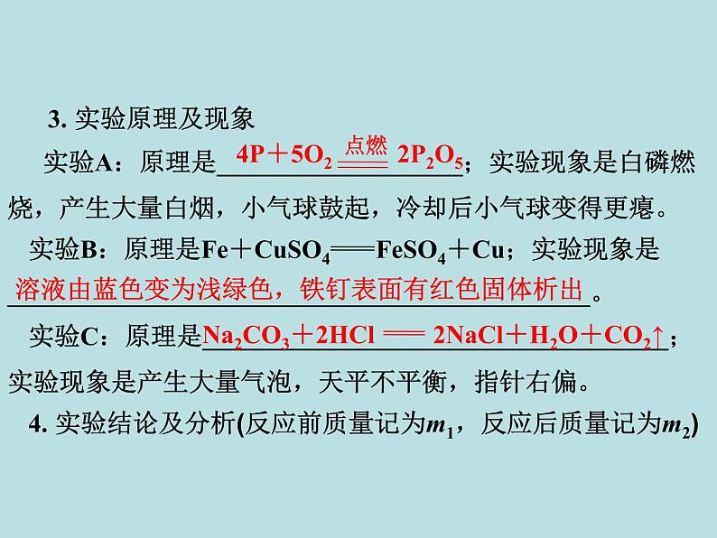 初三九年级化学下册1复习资料一部分知识梳理复习课件5五单元化学方程式第8页