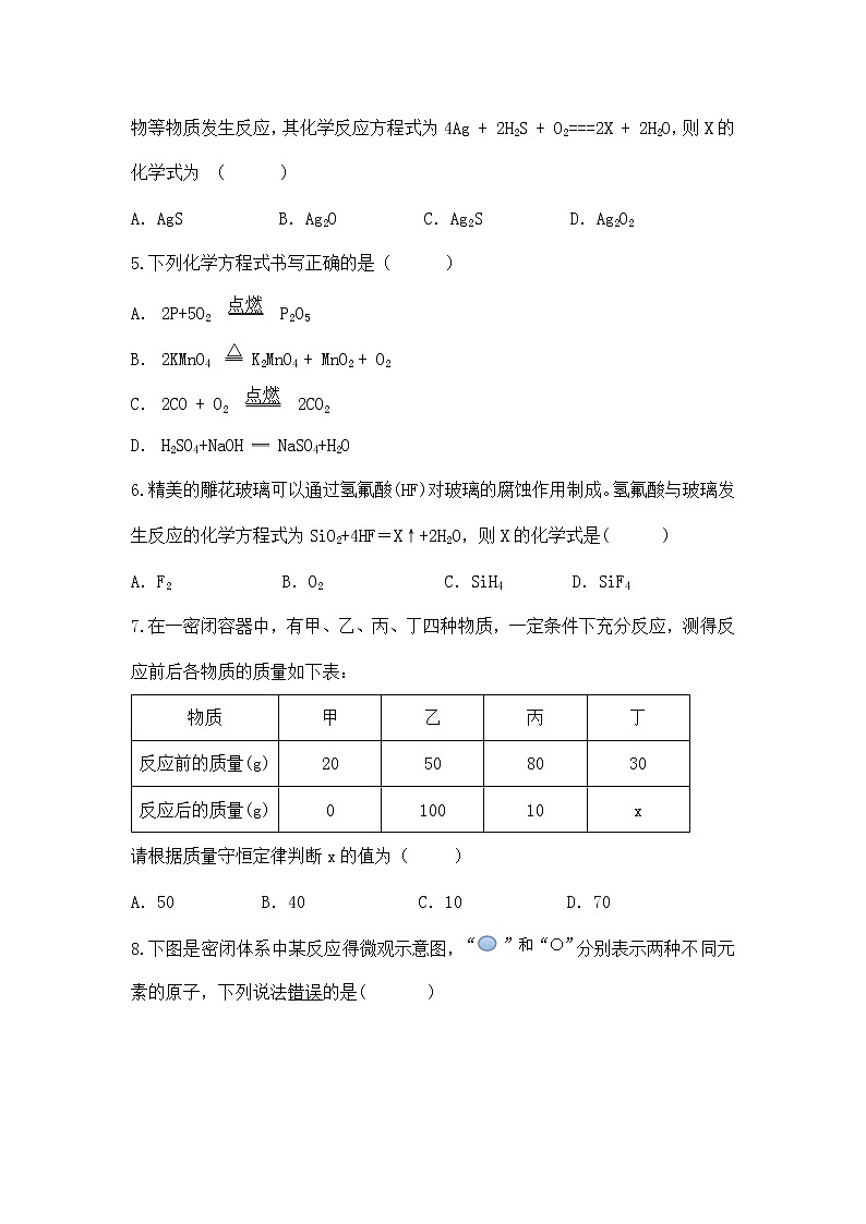 人教版化学9上期中复习 专题七《化学用语2》知识点课件+习题（含答案）02