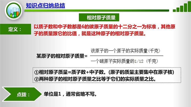 人教版化学9上期中复习 专题七《化学用语2》知识点课件+习题（含答案）05