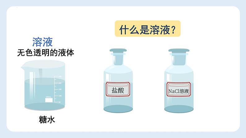 九年级化学人教版下册 9.1溶液的形成（第一课时）课件第3页