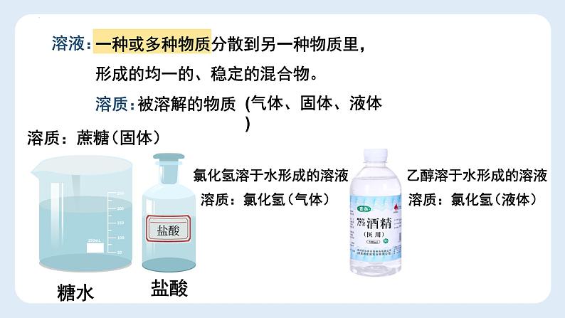 九年级化学人教版下册 9.1溶液的形成（第一课时）课件第4页