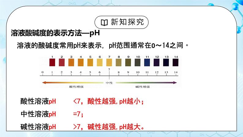 课题2《酸和碱的中和反应》第二课时课件+教案07