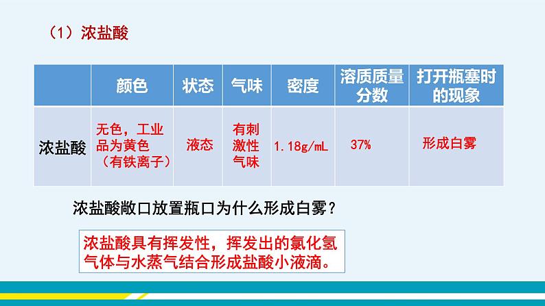 7.1《酸及其性质》（第一课时） 课件PPT+教案+练习07