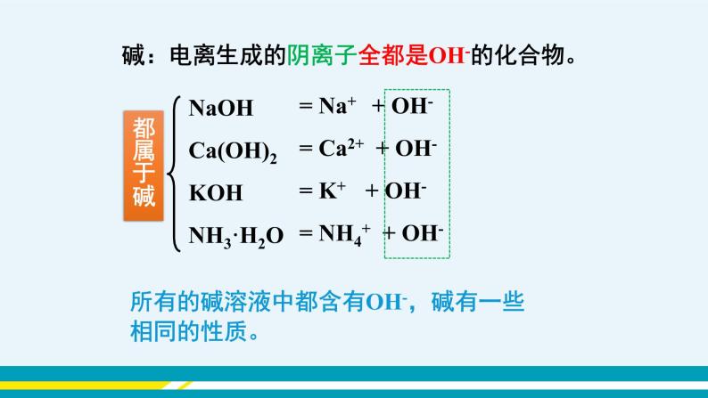 7.2《碱及其性质》（第一课时） 课件PPT+教案+练习04