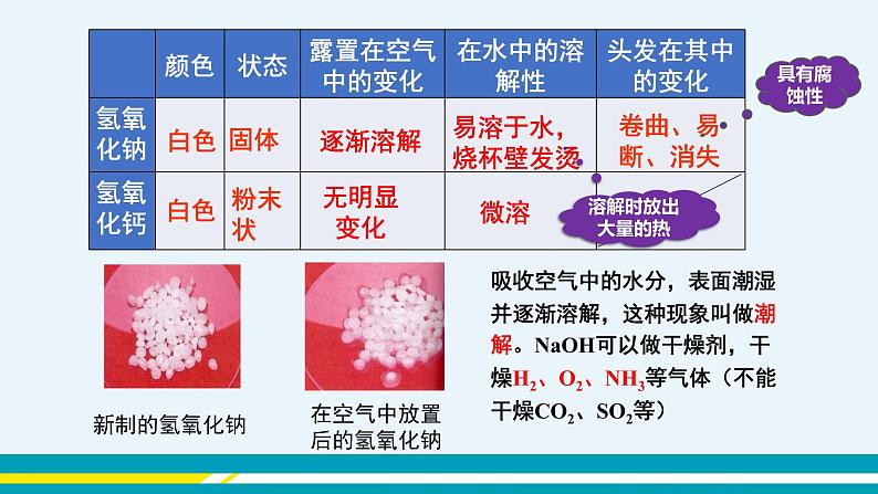 7.2《碱及其性质》（第一课时） 课件PPT+教案+练习06