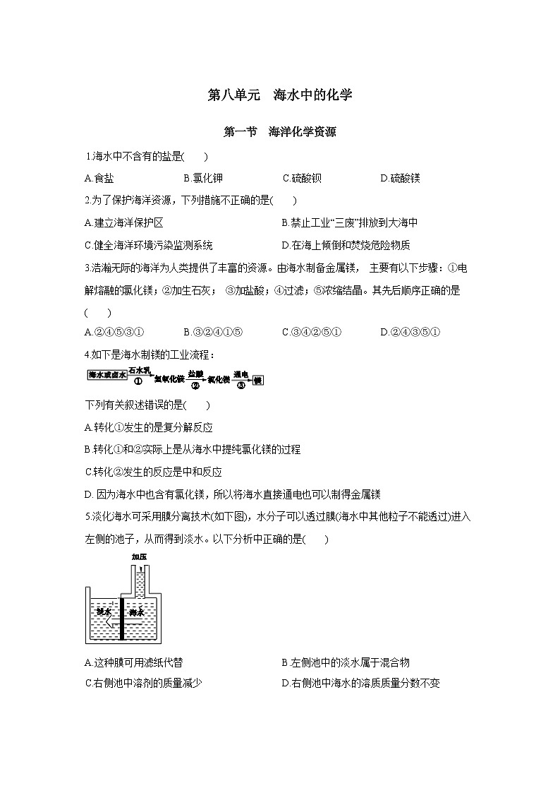 8.1《海洋化学资源》课件PPT+教案+练习01
