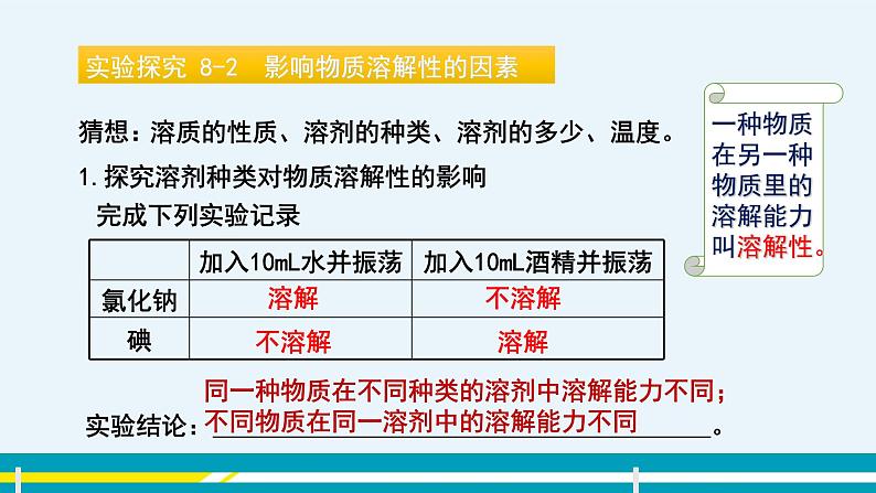 8.2《海水“晒盐” 》（第二课时） 课件PPT+教案+练习04