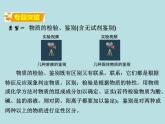 初三九年级化学下册复习资料二部分重点专题突破专题三物质的检验鉴别和共存课件