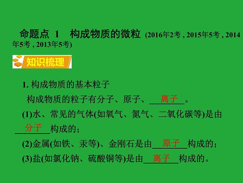 初三九年级化学下册复习资料一部分知识梳理复习课件三单元物质构成的奥秘课件第3页