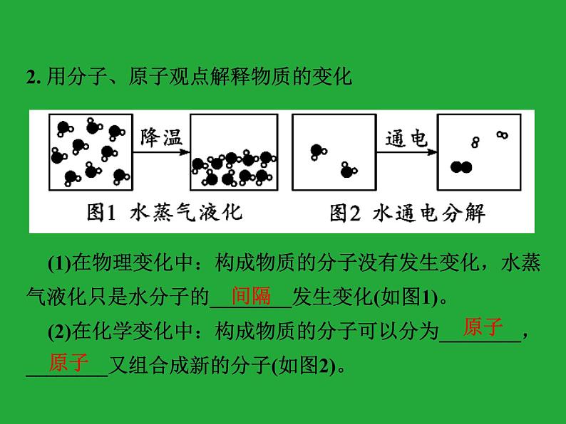 初三九年级化学下册复习资料一部分知识梳理复习课件三单元物质构成的奥秘课件第4页