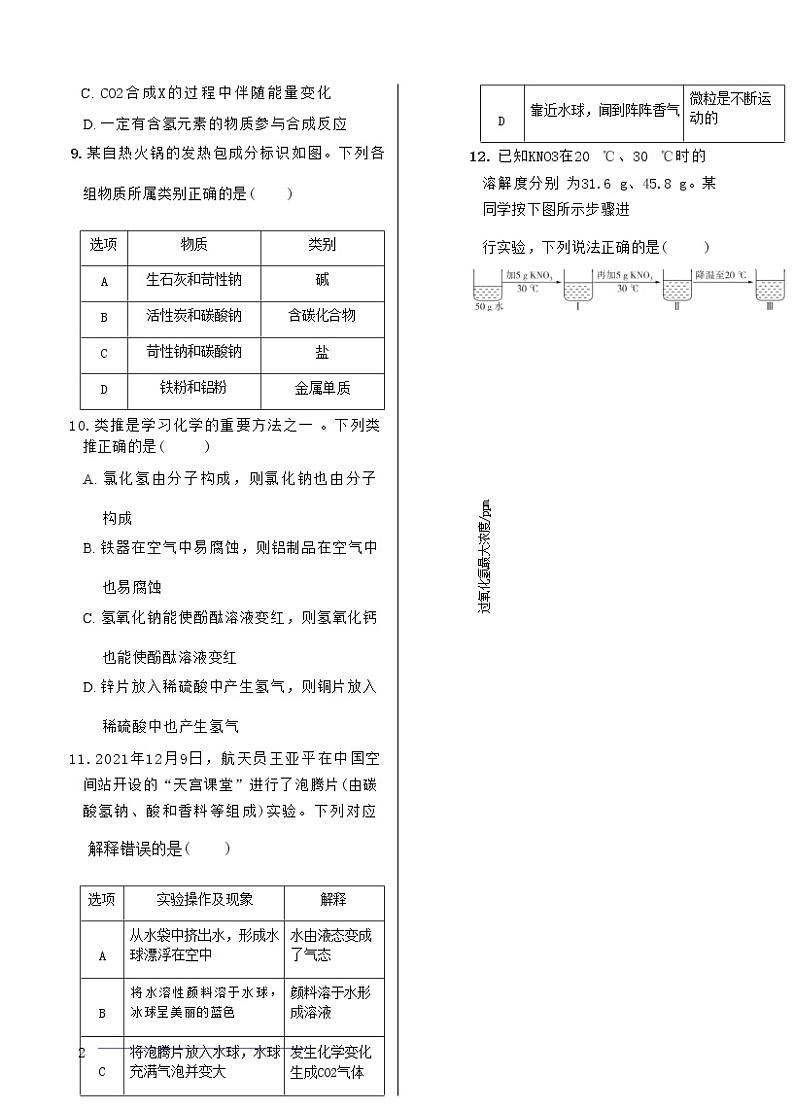 2022年安徽省初中学业水平考试化学（含答案解析）第3页
