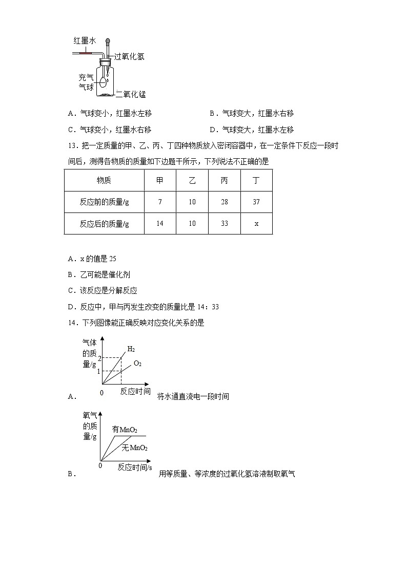 河南省南阳市社旗县2022-2023学年九年级上学期期中化学试题(含答案)第3页